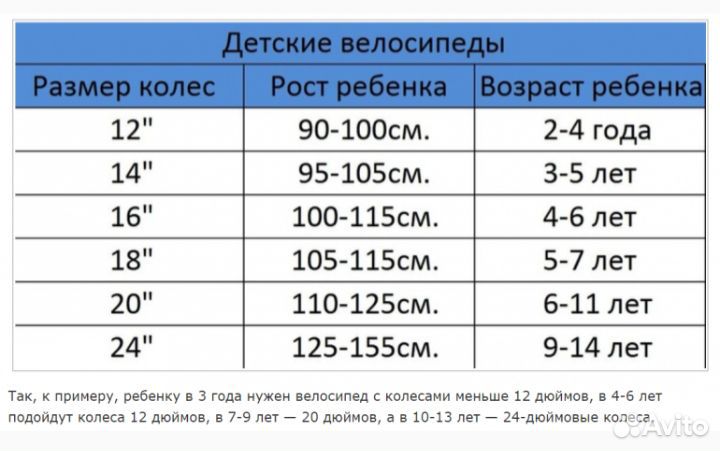 Новый Roliz 14-301 (3-5лет)