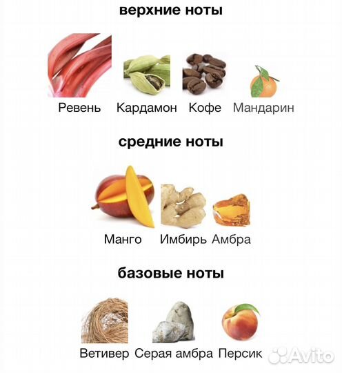 Vertus narcosis оригинал делюсь флакон