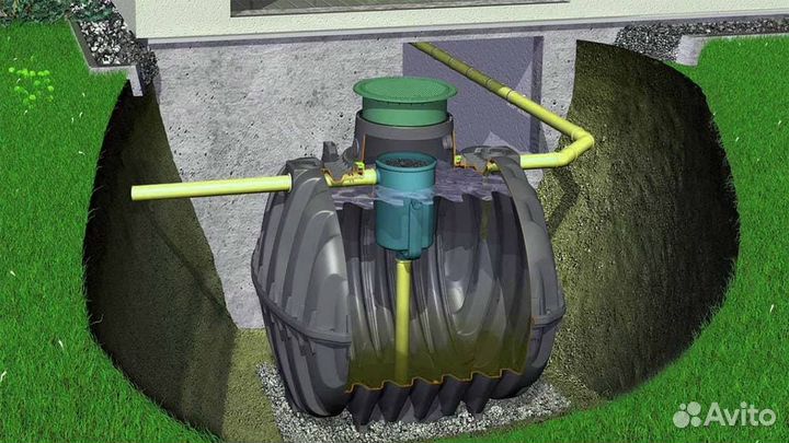 Септик без откачки для частного дома