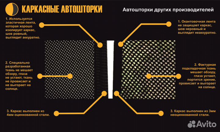 Автошторки Toyota Prado 150 на магнитах, в наличии