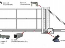 Ворота откатные SGN001
