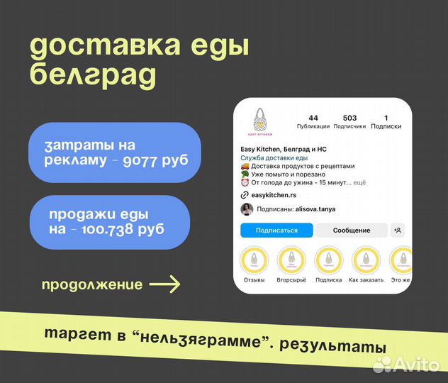 Таргетолог смм продвижение