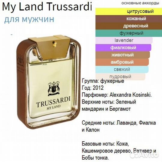 Trussardi My Land, духи высокой концентрации