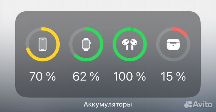 AirPods 3 Оригинал