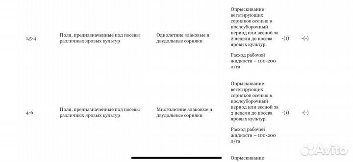 Гербицид - Напалм 480
