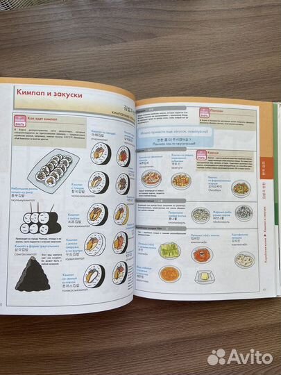 Книги для изучения корейского языка