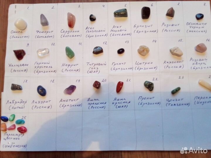 Коллекция натуральных камней (минералов)