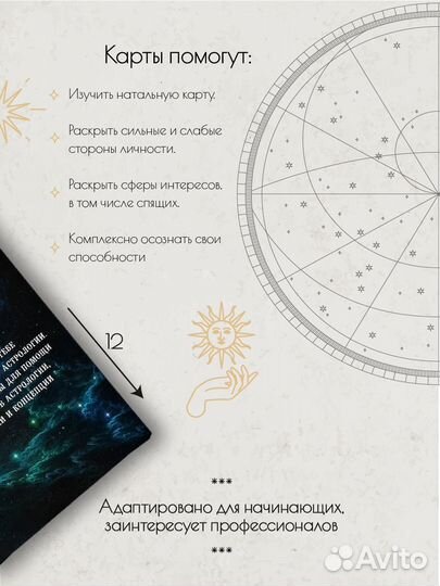 Самоучитель по астрологии Magic Garry