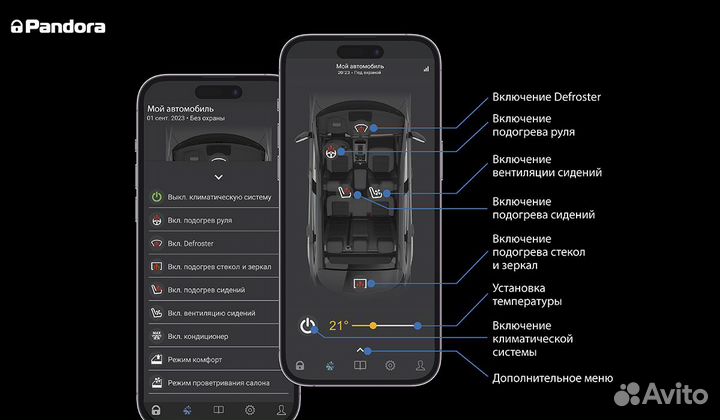 Автосигнализация Pandora Geely-Link (4G/LTE, GPS/г