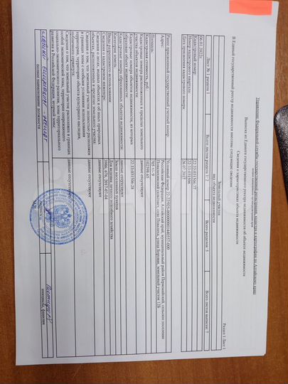 Участок 7 сот. (ИЖС)