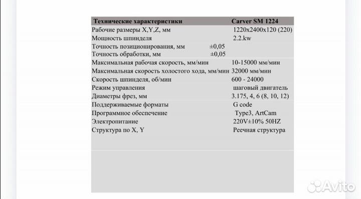 Продам фрезерный станок с чпу Carver SM 1224