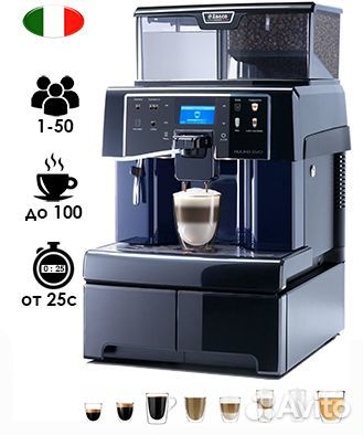 Кофемашина aulika EVO TOP HSC