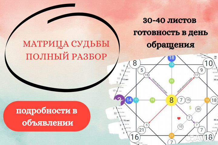 Матрица Судьбы - Нумеролог - Таро