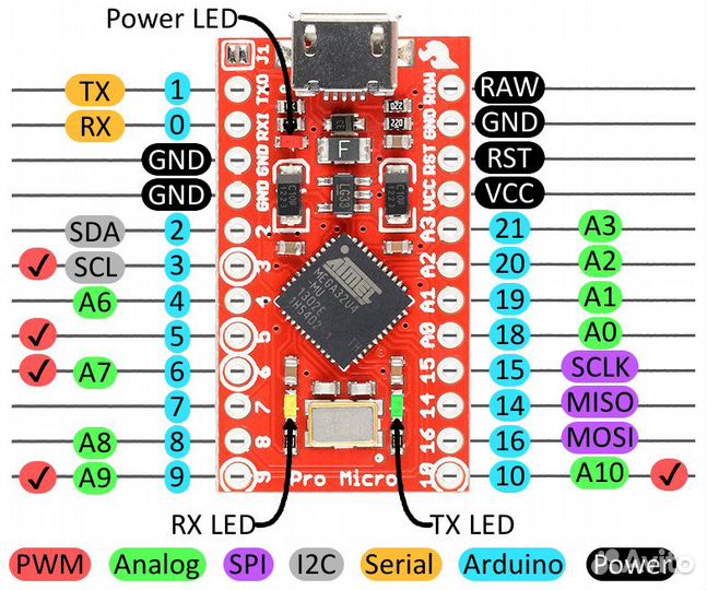 Arduino Pro Micro (ATmega32U4 5v) USB Type-C QMK