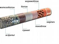 Тсн сверление отверстий в бетоне