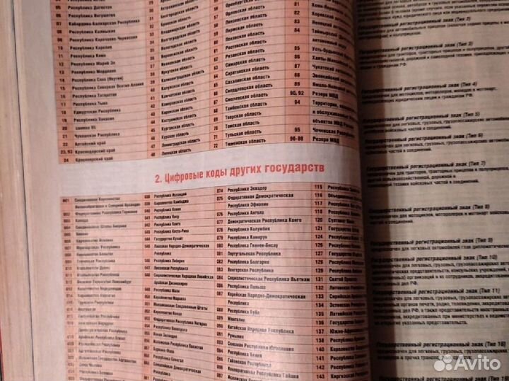 Телефонный справочник