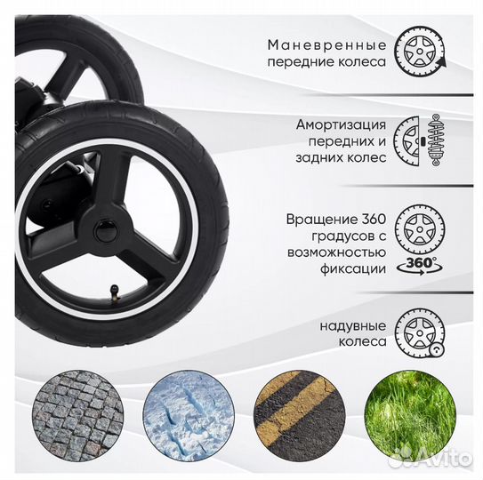 Прогулочная коляска Sweet Baby Suburban Light Blue