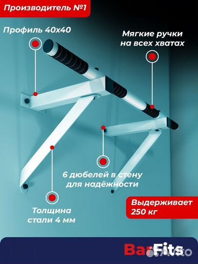 Турник настенный 