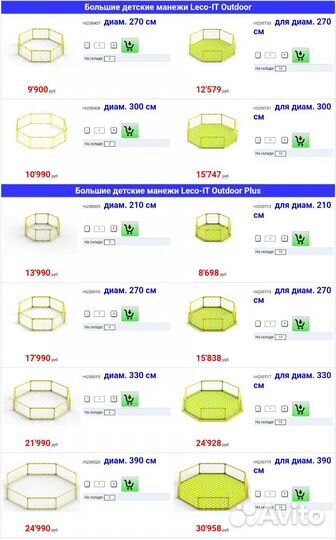 Манеж Леко 2.7м