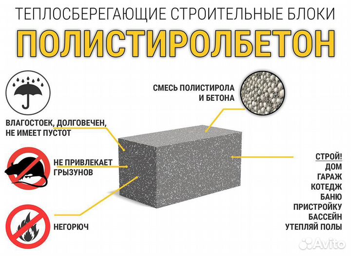 Пенополистирол блоки