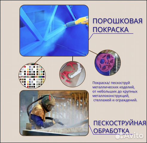Порошковая покраска, пескоструйная обработка