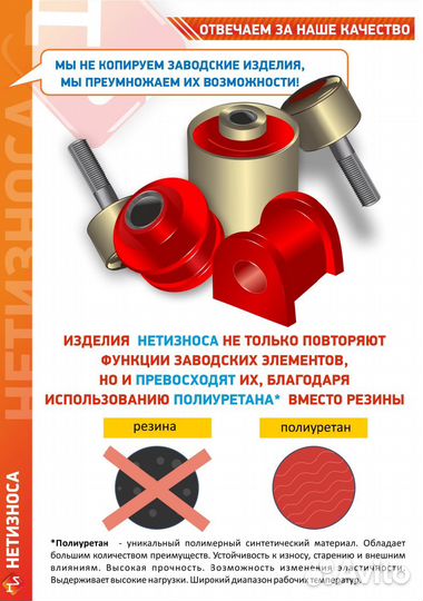 Нет Износа Стойка стабилизатора полиуретановая 197