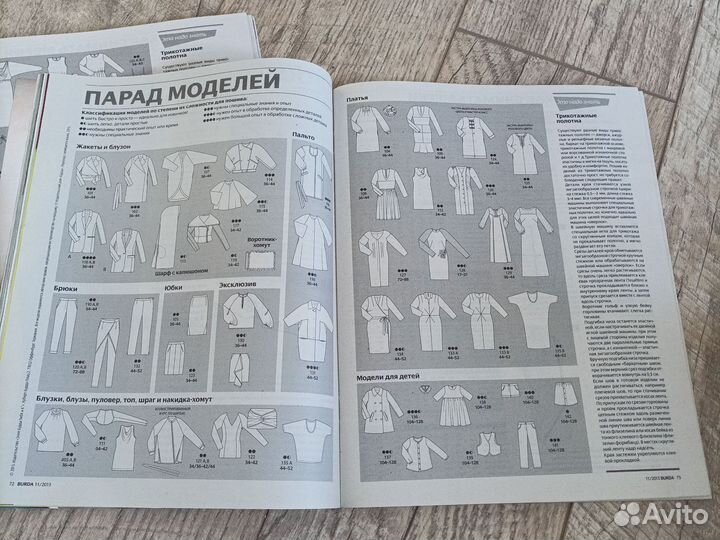 Журналы бурда моден