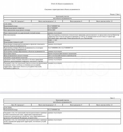 Участок 1,2 га (СНТ, ДНП)