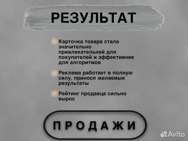 Авитолог с гарантией результата