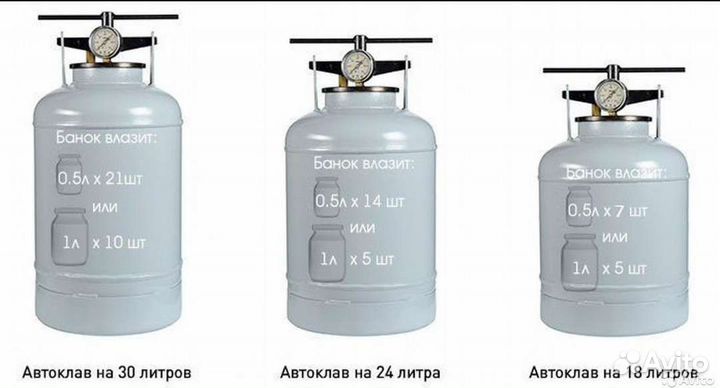 Автоклавы для консервирования -Белорусские