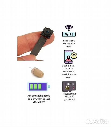 Камера для экзамена/Высокое качество