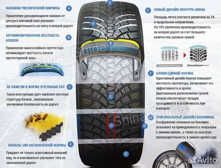Kumho WinterCraft WP71 255/45 R18 103V