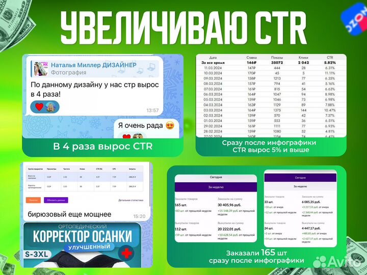 Инфографика для маркетплейсов ozon wildberries wb