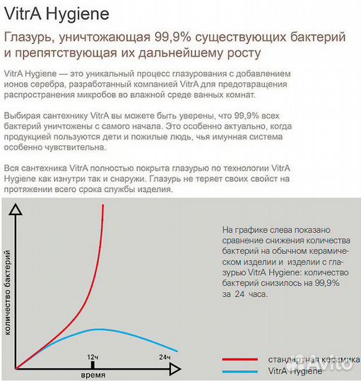 Раковина белая 60 см Vitra Metropole