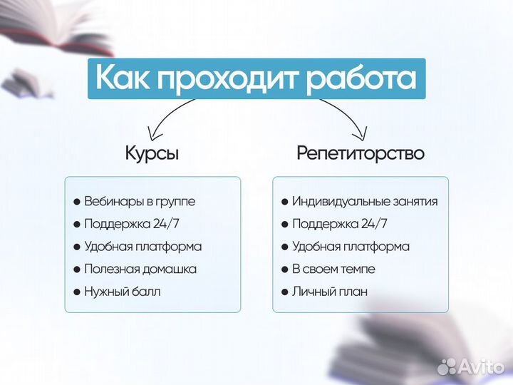 Репетитор по химии ОГЭ ЕГЭ