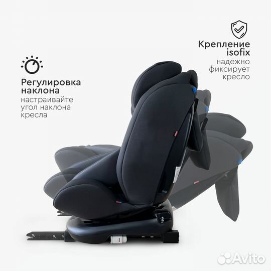 Автокресло 0-36кг Isofix поворот 360 Новое
