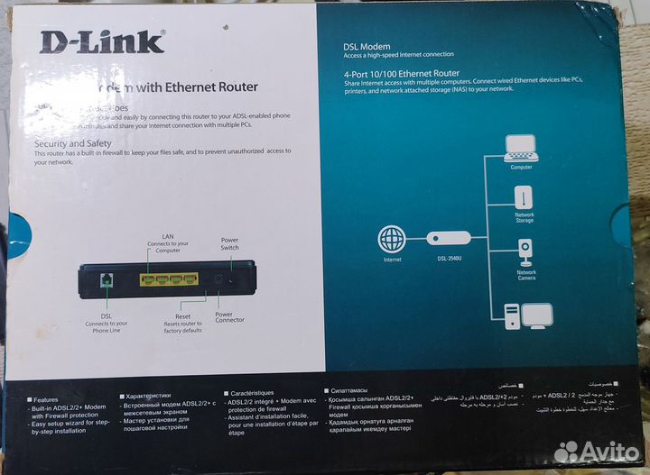 Adsl2+Modem with Ethernet Router