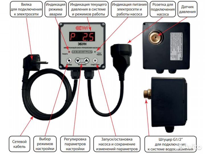 Блок управления насосом плавный пуск эбун-10-2.5