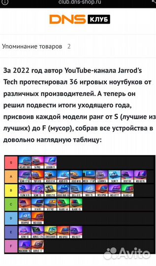 Predator Helios 300 (i7-12700H/RTX 3070 Ti)