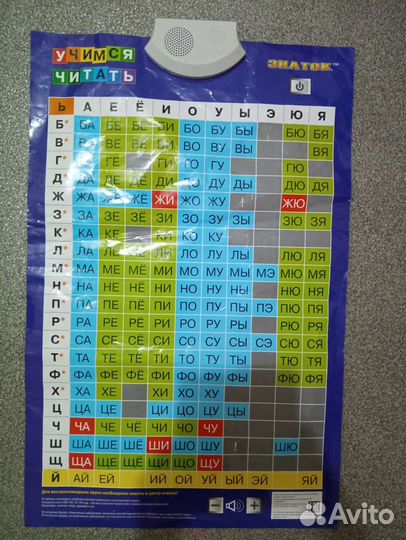 Говорящий плакат слоги