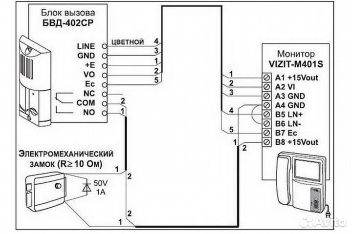 Блок вызова vizit бвд-402сp