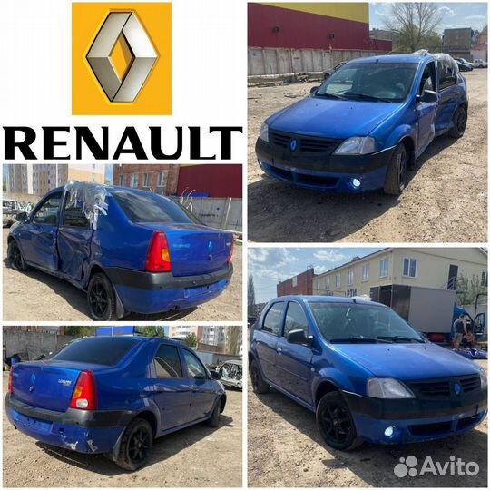 Кузов renault logan разбор