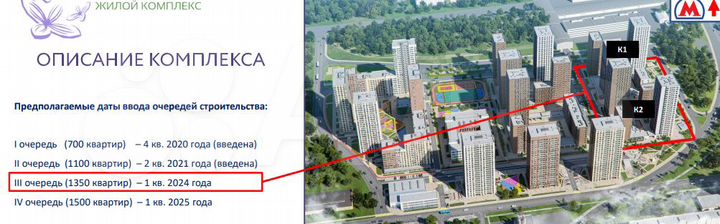 Помещение под общепит, 147.5м² ЖК «Сиреневый Парк»