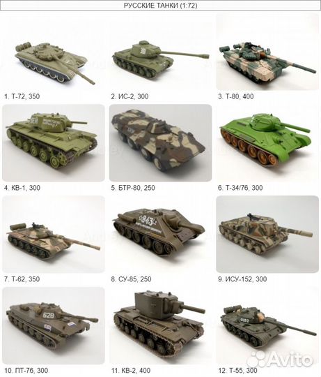 Русские танки (1:72, металл)