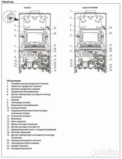 Настенный газовый одноконтурный котел отопления Ar