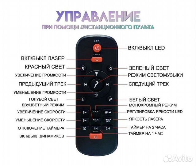 Блютуз стерео колонка проектор звёздного неба 8w