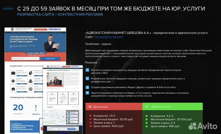 Настройка контекстной и таргетированной рекламы