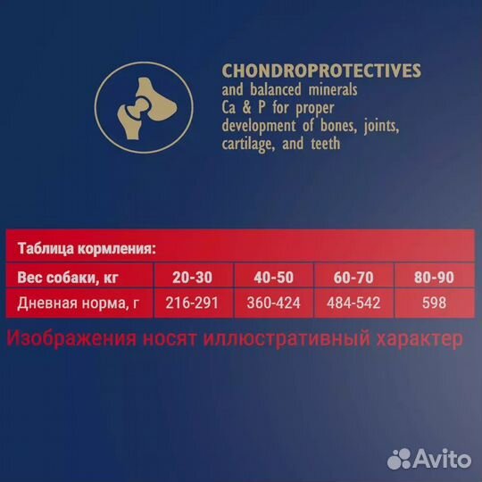 Корм для собак крупных пород Brit с курицей 3 кг