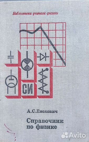 Справочники по физике, химии, русскому языку
