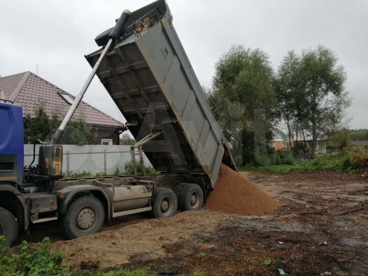 Участок 7,3 сот. (ИЖС)